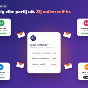Illustratie: uitnodigingen vliegen van de stemwijzer naar vier partijen, elk met een eigen status