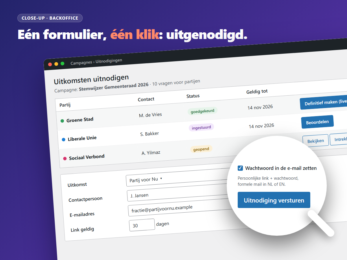 Close-up van het scherm Uitkomsten uitnodigen met statussen per partij en de knop Uitnodiging versturen