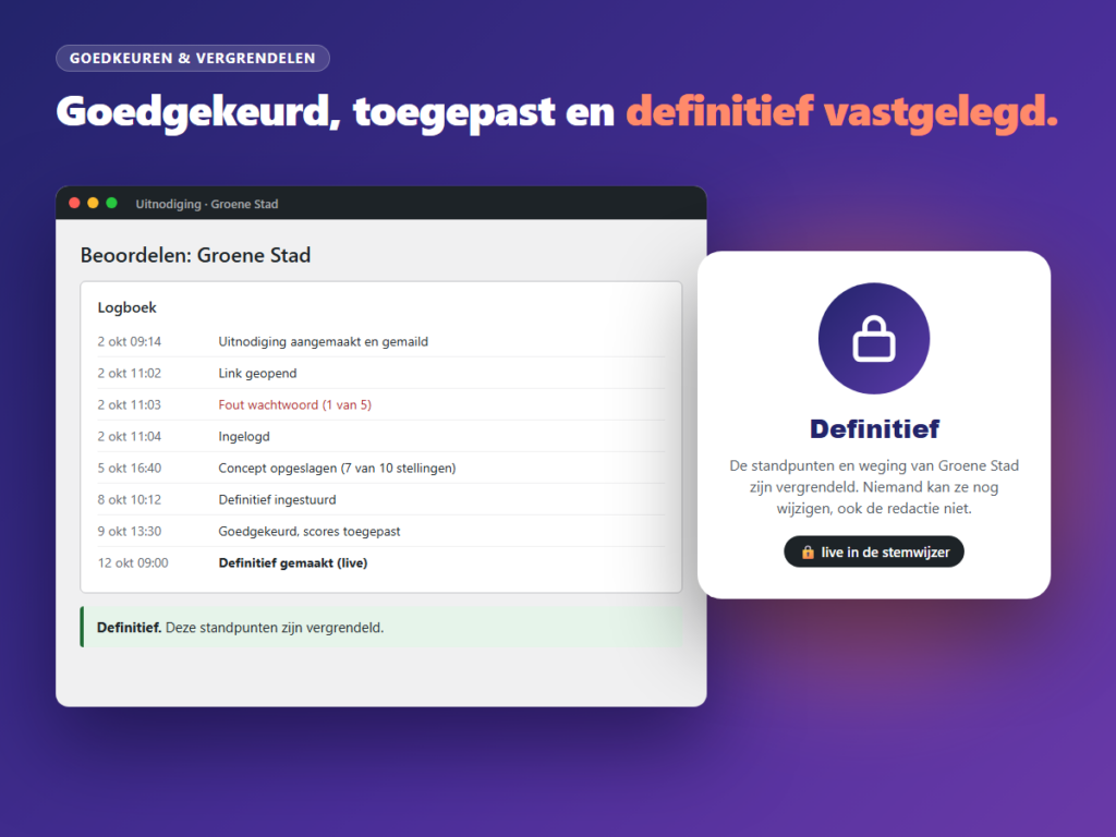 Logboek van een uitnodiging en de melding dat de standpunten definitief zijn vergrendeld